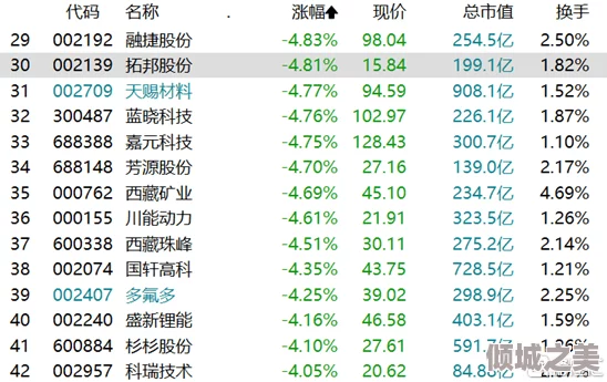 震惊！9.1免费版9.1top发布，用户纷纷反馈功能超乎想象，彻底颠覆了使用体验！