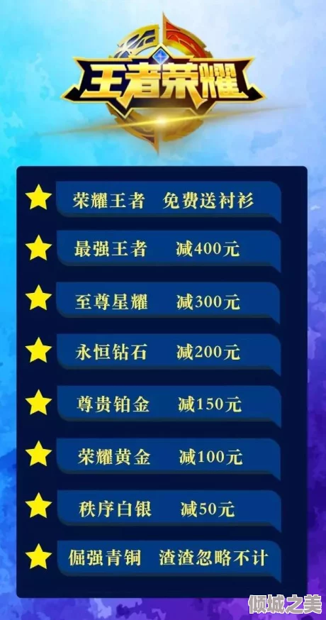 王者荣耀：全面攻略解锁免单券获取秘籍，轻松享受游戏福利新途径！